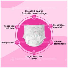 I-activ M-l Disposable Period Panty 5