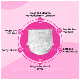 I Activ M To L Disposable Period Panty 5