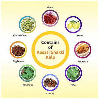 Baidyanath Kesari Kalp Royal Chyawanprash 500gm
