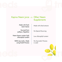Kapiva Ayur Foods Neem Juice 1 L