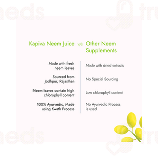 Kapiva Ayur Foods Neem Juice 1 L