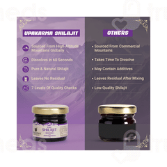 Upakarma Ayurveda Pure Shilajit Resin Form With Ashwagandha 20gm Upakarma Ayurveda Pure Shilajit Resin Form With Ashwagandha 20gm