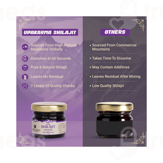 Upakarma Ayurveda Pure Shilajit Resin Form With Ashwagandha 20gm