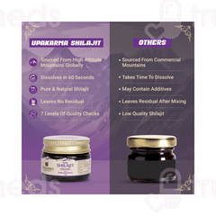 Upakarma Ayurveda Pure Shilajit Resin Form With Ashwagandha 10gm