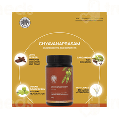 Avp Chyavanaprasam Lehyam 250gm