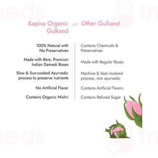 Kapiva Pure Foods Organic Gulkand 300gm