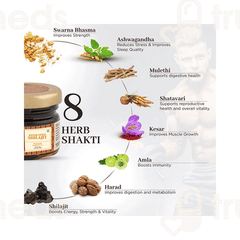 Ashpveda Kesar Gold Shilajit 20Gm