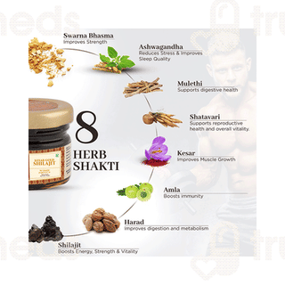 Ashpveda Kesar Gold Shilajit 20Gm