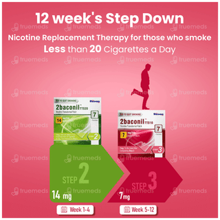 2baconil Tts10 7mg Nicotine Transdermal Patch 7