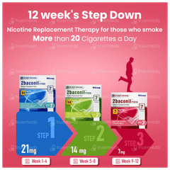 2baconil Tts10 7mg Nicotine Transdermal Patch 7
