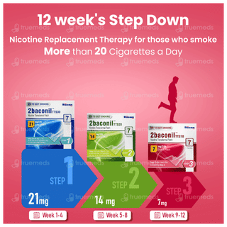 2baconil Tts10 7mg Nicotine Transdermal Patch 7