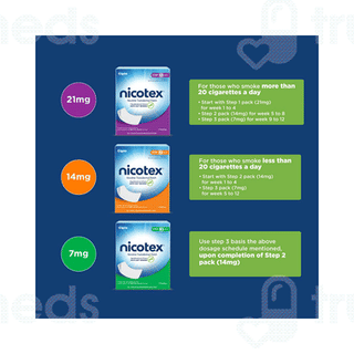 Nicotex 7Mg Nicotine Transdermal Patchs 7