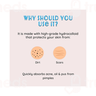 Furr By Pee Safe Acne Relief Patch 60