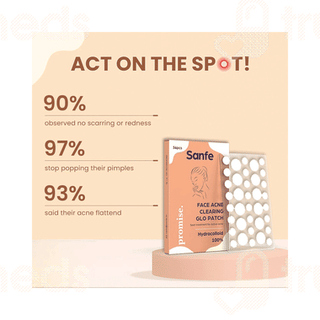 Sanfe Promise Face Acne Clearing Glo Patch 36