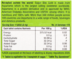 Sugar Bite Gold Pellets 100+10