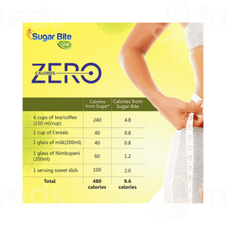 Sugar Bite Gold Pellets 300