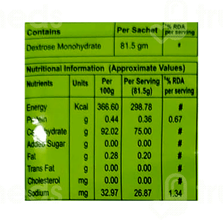 G75 Powder 81.5Gm