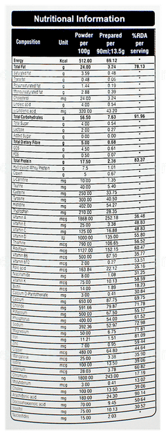 Mms Lbw Powder 400Gm