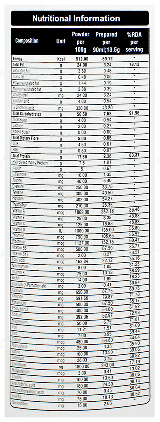 Mms Lbw Powder 400Gm