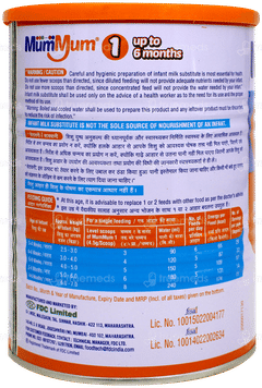 Mummum 1 Upto 6 Months Powder 400Gm
