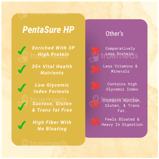 Pentasure Hp Banana Vanilla Flavour Powder 400Gm