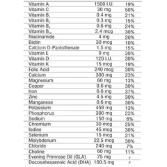 Pro Pl New Vanilla Powder 400 Gm
