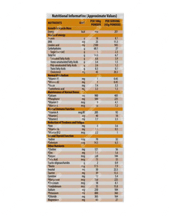 Protinex Junior Chocolate Flavour Powder 400gm
