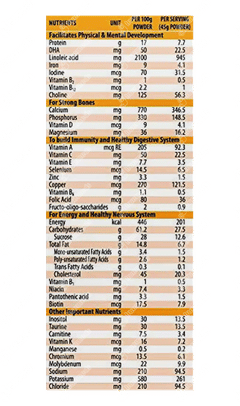 Protinex Junior Vanilla Flavour Powder 200gm