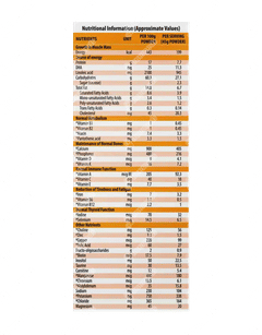 Protinex Junior Vanilla Flavour Powder 400gm
