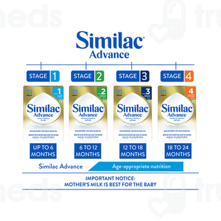 Similac Advance Stage 1 Upto 6 Months Powder Jar 400gm