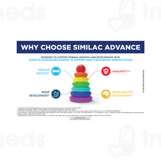 Similac Advance Stage 1 Upto 6 Months Powder Jar 400gm