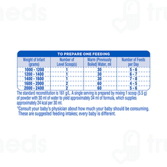 Similac Neosure From Birth Up To 12 Months Powder 400gm