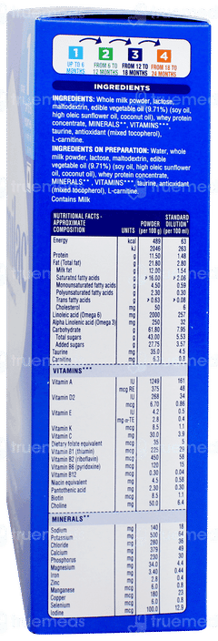Similac 1 Upto 6 Months Infant Formula Refill Powder 400gm