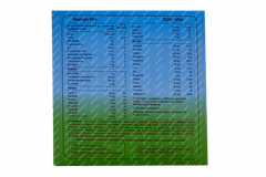 Reshape Slim 30gm Pack Of 10 Sachets