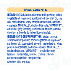 Similac Stage 2 From 6 To 12 Months Follow Up Formula Refill Powder 400gm Similac Stage 2 From 6 To 12 Months Follow Up Formula Refill Powder 400gm