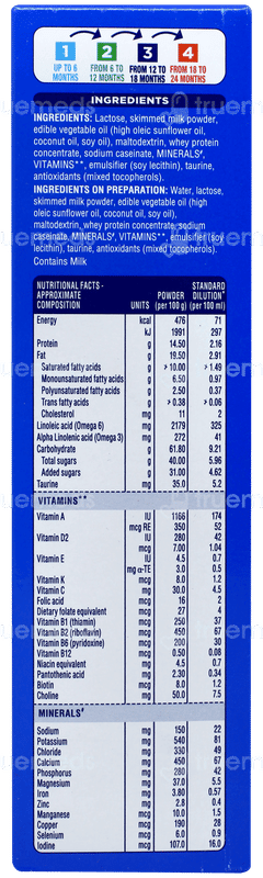 Similac Stage 2 From 6 To 12 Months Follow Up Formula Refill Powder 400gm Similac Stage 2 From 6 To 12 Months Follow Up Formula Refill Powder 400gm