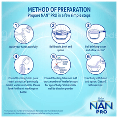 Nestle Nan Pro Stage 1 Up To 6 Months Infant Formula With Probiotic Refill Powder 400Gm