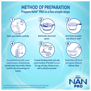 Nestle Nan Pro Stage 1 Up To 6 Months Infant Formula With Probiotic Refill Powder 400Gm