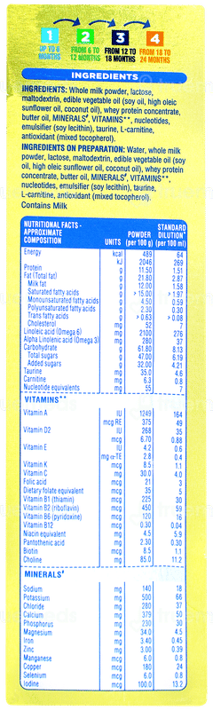 Similac Advance Stage 1 Up To 6 Months Infant Formula Refill Powder 400gm Similac Advance Stage 1 Up To 6 Months Infant Formula Refill Powder 400gm