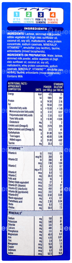 Similac 3 After 12 Months Follow Up Formula Powder 400gm