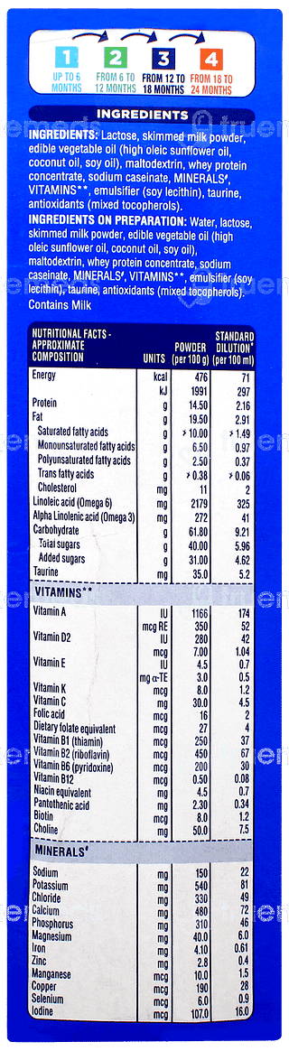 Similac 3 After 12 Months Follow Up Formula Powder 400gm