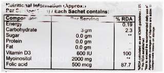 Unizitol Sachet 5Gm