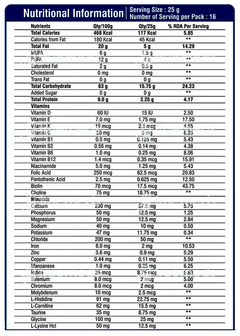 Renopro Advanced Nutrition Supplement Vanilla Flavour Powder 400gm