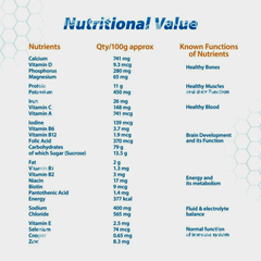 Horlicks Classic Malt Refill Powder 2kg