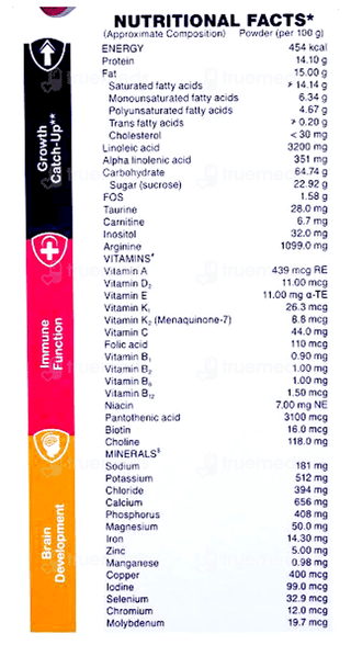 Pediasure Arginine & Natural Vitamin K2 Premium Choclate Flavour Powder 1Kg