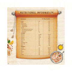 Nestle Seregrow Grain Selection Ragi Mixed Fruit & Ghee 300 GM