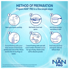 Nestle Nan Pro Stage 1 Up To 6 Months Infant Formula With Probiotic Jar Powder 400Gm