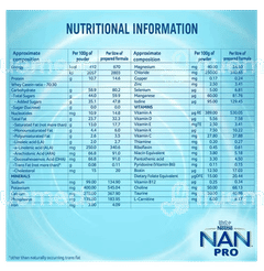 Nestle Nan Pro Stage 1 Up To 6 Months Infant Formula With Probiotic Jar Powder 400Gm