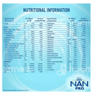 Nestle Nan Pro Stage 1 Up To 6 Months Infant Formula With Probiotic Jar Powder 400Gm