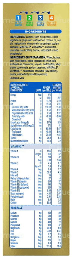 Similac Advance 4 From 18 To 24 Months Follow Up Formula Refill Powder 400gm